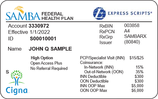 Insurance card cigna what centene ins insurance stocks doing in after hour trading
