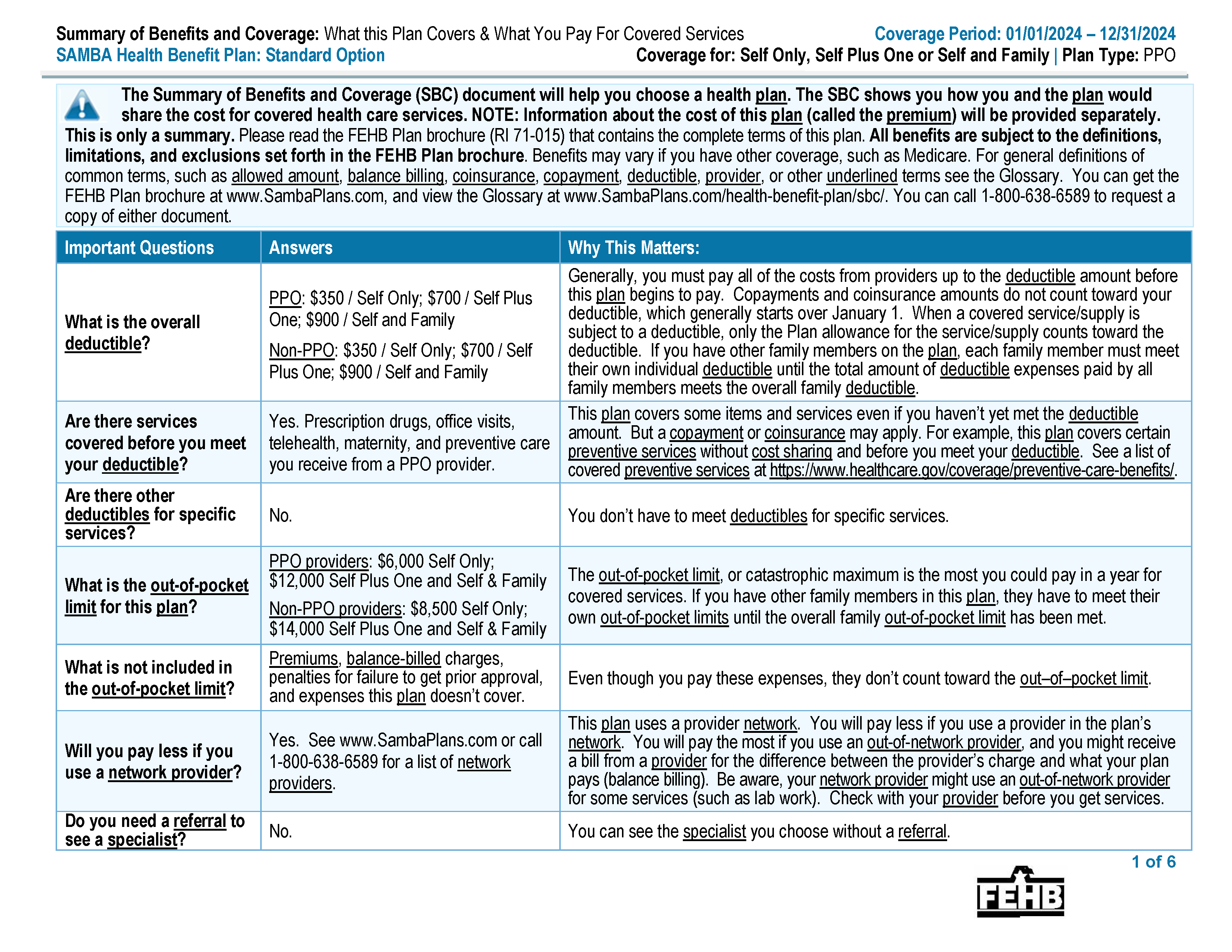 2024 SAMBA Standard Option - Summary of Benefits and Coverage