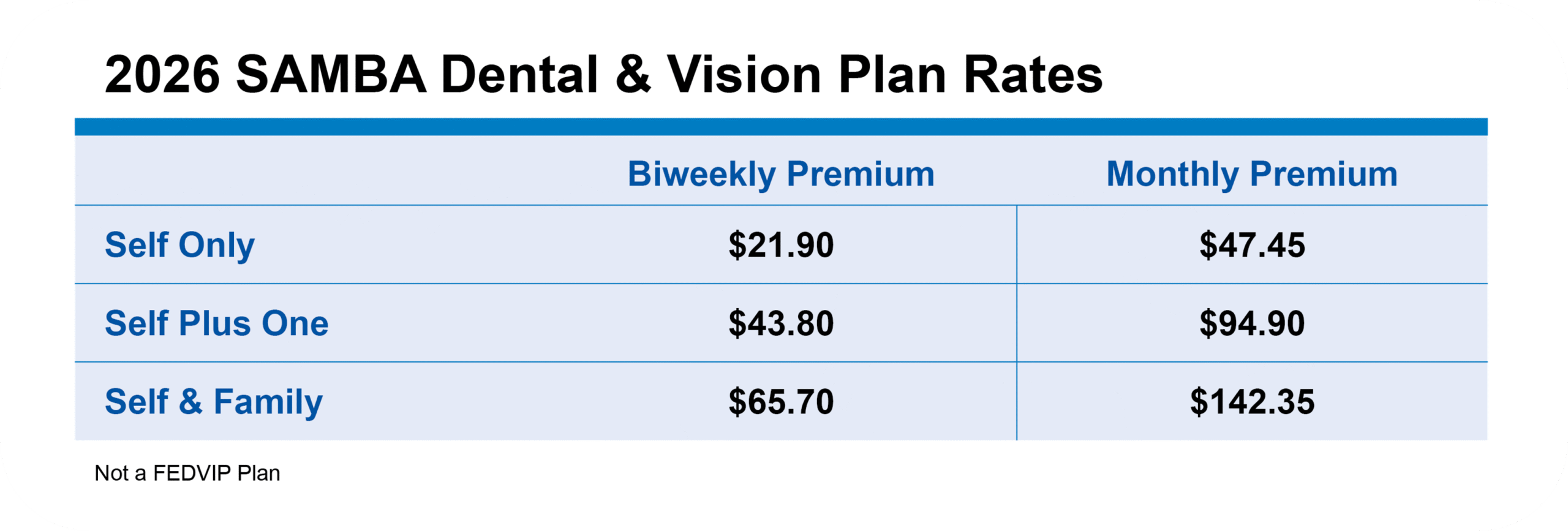 2026 Dental & Vision Rates
