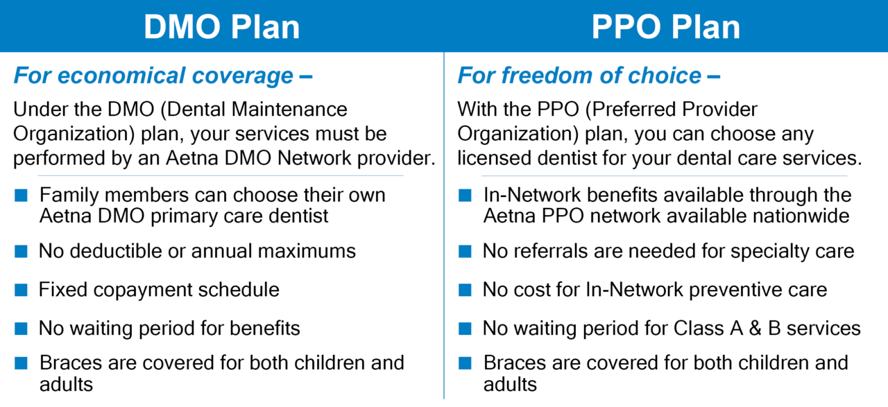 DMO and PPO Options » SAMBA